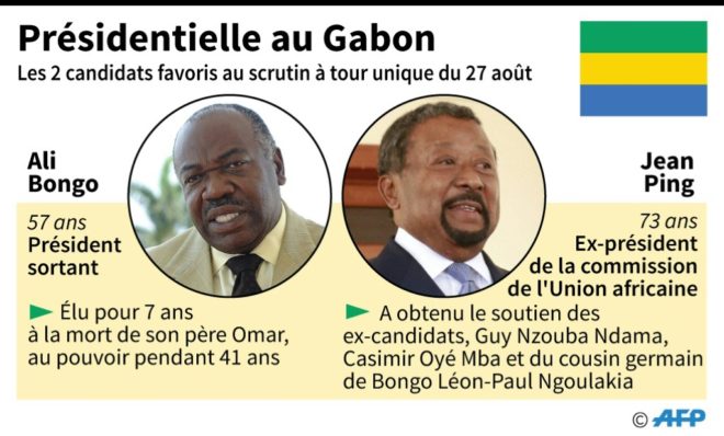 elections-gabon